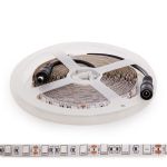 Lampes à led pour culture et aquarium