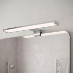 Nouveaux produits